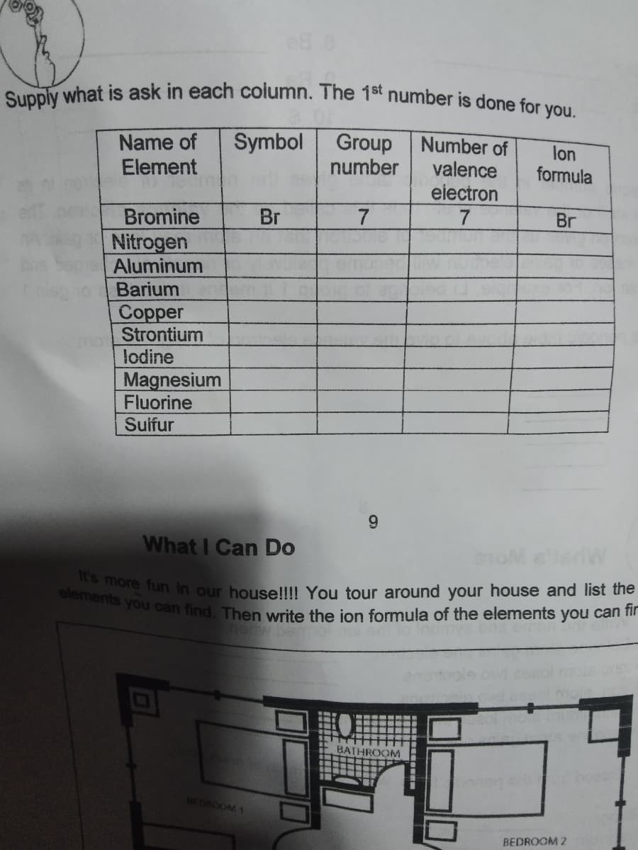 It's more fun in our house!!!! You tour around your house and list the
elements you can find. Then write the ion formula of the elements you can fir
Supply what is ask in each column. The 1st number is done fou
Name of
Element
Symbol
Group Number of
number
lon
formula
valence
eiectron
Bromine
Br
7
Br
Nitrogen
Aluminum
Barium
Соpper
Strontium
mo
lodine
Magnesium
Fluorine
Suifur
6.
What I Can Do
HROOM
DEDROOM 1
BEDROOM 2
