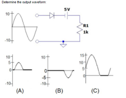 Determine the output waveform:
5V
10+
R1
´1k
-1아
10
10+
10-
5-
어
-5-
-10+
(B)
-1어
(A)
(C)
