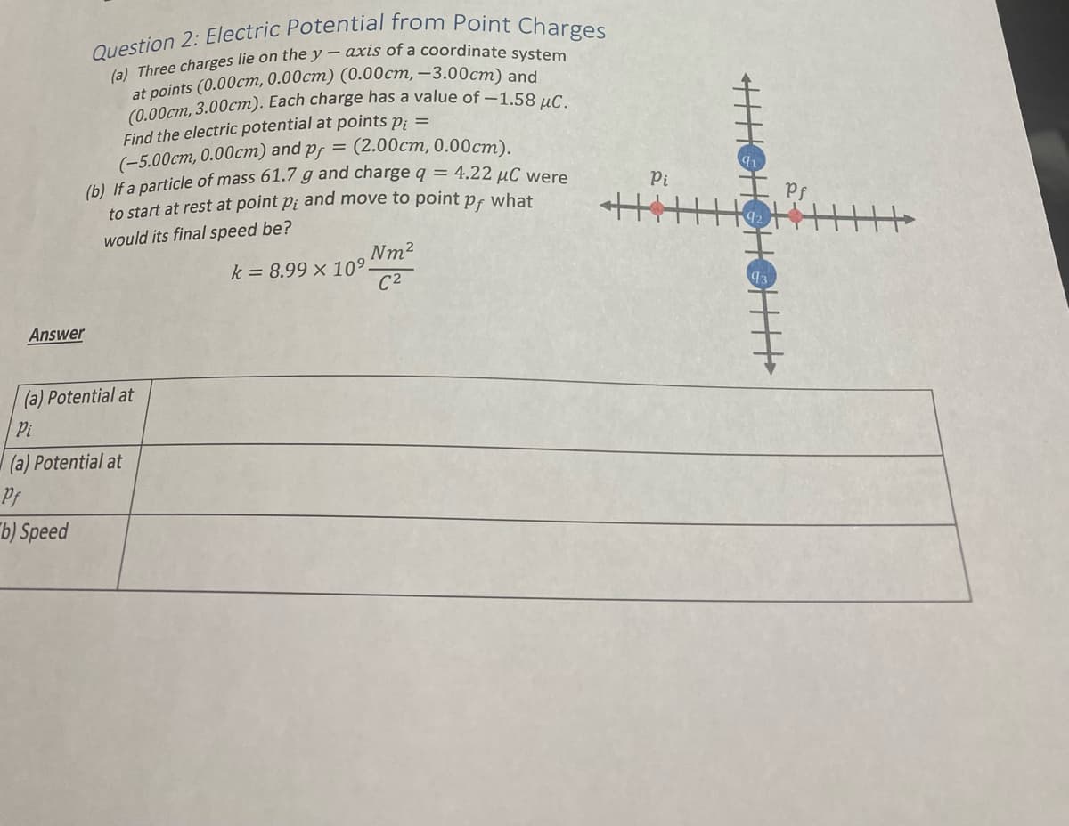 Question 2: Electric Potential from Point Charges
(a) Three charges lie on the y- axis of a coordinate system
(0.00cm, 3.00cm). Each charge has a value of -1.58 μC.
at points (0.00cm, 0.00cm) (0.00cm, -3.00cm) and
Find the electric potential at points pi =
(-5.00cm, 0.00cm) and pf = (2.00cm, 0.00cm).
(b) If a particle of mass 61.7 g and charge q = 4.22 µC were
to start at rest at point p; and move to point pr
would its final speed be?
what
k = 8.99 x 10⁹.
Answer
(a) Potential at
Pi
(a) Potential at
Pf
b) Speed
Nm²
C²
Pi
HHOHOHOHHH
Pf