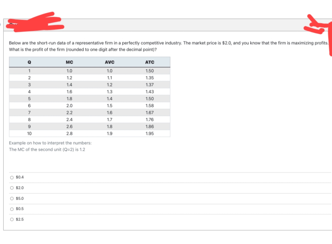 Below are the short-run data of a representative firm in a perfectly competitive industry. The market price is $2.0, and you know that the firm is maximizing profits.
What is the profit of the firm (rounded to one digit after the decimal point)?
MC
AVC
ATC
1
1.0
1.0
1.50
2
1.2
1.1
1.35
3
1.4
1.2
1.37
4
1.6
1.3
1.43
1.8
1.4
1.50
6
2.0
1.5
1.58
7
2.2
1.6
1.67
8
2.4
1.7
1.76
9
2.6
1.8
1.86
10
2.8
1.9
1.95
Example on how to interpret the numbers:
The MC of the second unit (Q=2) is 1.2
O $0.4
O $2.0
O $5.0
O $0.5
O $2.5
o o o o o
