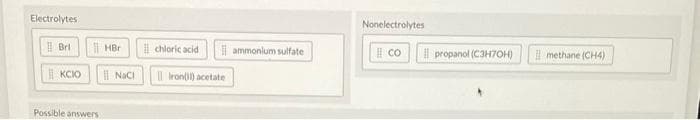 Electrolytes
Bri
KCIO
Possible answers
HBr
NaCl
chloric acid
Iron() acetate
ammonium sulfate
Nonelectrolytes
| co
propanol (C3H7OH)
methane (CH4)