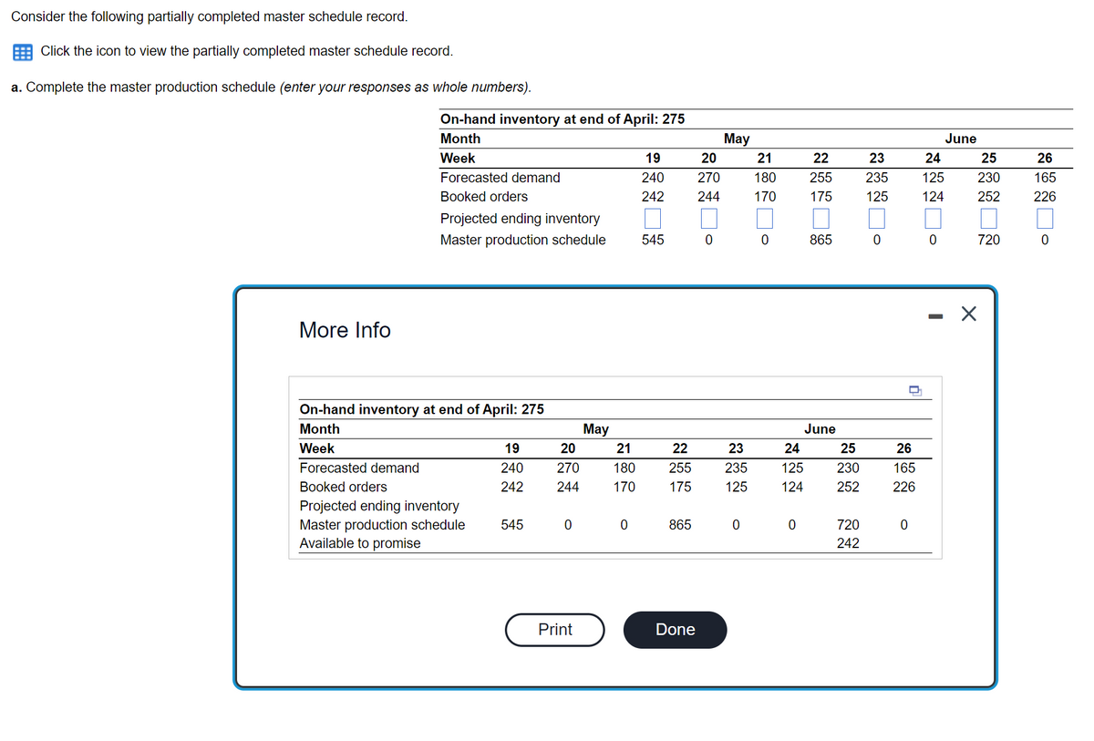 Consider the following partially completed master schedule record.
Click the icon to view the partially completed master schedule record.
a. Complete the master production schedule (enter your responses as whole numbers).
More Info
On-hand inventory at end of April: 275
Month
Week
Forecasted demand
Booked orders
Projected ending inventory
Master production schedule
On-hand inventory at end of April: 275
Month
Week
Forecasted demand
Booked orders
Projected ending inventory
Master production schedule
Available to promise
19
240
242
545
20
270
244
0
Print
May
21
180
170
0
19
240
242
545
22
255
175
865
Done
20
270
244
0
May
23
235
125
0
21
180
170
0
24
125
124
0
22
255
175
865
June
25
230
252
720
242
23
235
125
0
26
165
226
0
24
125
124
0
June
X
25
230
252
720
26
165
226
0