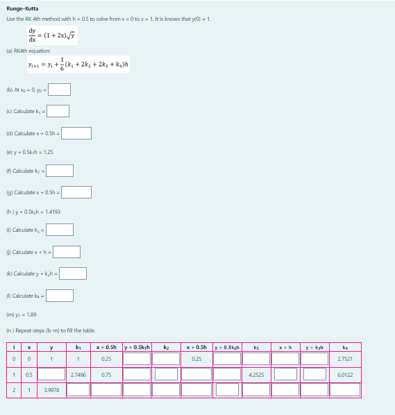 Runge-Kutta
Use the RK 4th method with h= 0.5 to salve from x = 0 to x = 1. It is known that ylO) = 1.
- (1+ 20),5
(a) RK4th equation
1
Yin = y +(k, + 2kz + 2k, + k)h
(b) At xo = 0, yu =
(c) Calculate k, =
(d) Calculate x +0 Sh =
(e) y + 0.5ksh = 1.25
(f) Calculate k=
(g) Calculate x+ 0 Sh =
(h) y + 0Skh = 1.4193
1) Calculate k, =
) Calculate x +h=
(k) Calculate y + k,h =
(1) Calculate k4 =
(m) y = 189
(n) Repeat steps (b-m) to fill the table.
i
y
k1
x+ 0.Sh
y+ 0.Skyh
x+ 0.Sh
y. 0.5kah
ks
y. kah
k4
1
0.25
0.25
2.7521
as
2.7496
0.75
4.2525
6.0122
2
1.
3.9978
