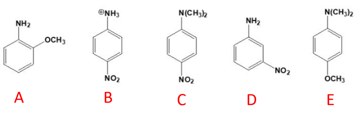 N(CH3)2
ONH3
N(CH32
NH2
NH2
LOCH3
NO2
ÓCH3
NO2
NO2
E
А
В
