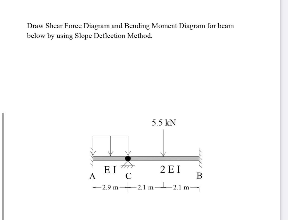 Draw Shear Force Diagram and Bending Moment Diagram for beam
below by using Slope Deflection Method.
5.5 kN
E I
2 E I
В
A
C
- 2.9 m
+ 2.1 m
2.1 m
