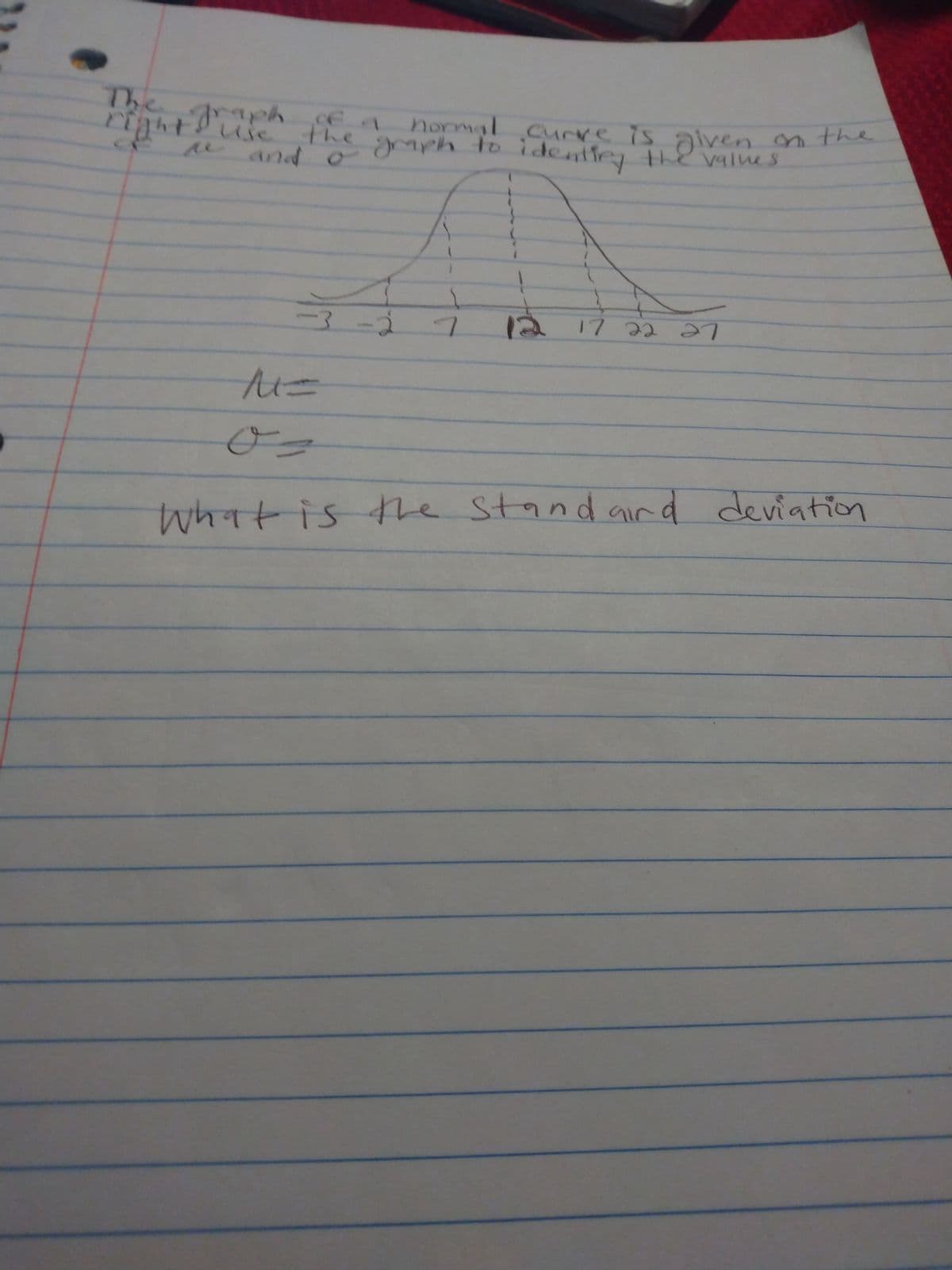 graph
Lije
the
M=
normal curve is given on the
gmph to identify the values
3 -2
7
12
17 22 27
What is the stand aird
deviation