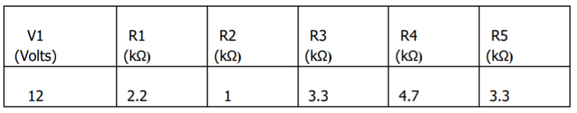 V1
(Volts)
12
R1
(ks)
2.2
R2
(ΚΩ)
1
R3
(ΚΩ)
3.3
R4
(ks)
4.7
R5
(ΚΩ)
3.3