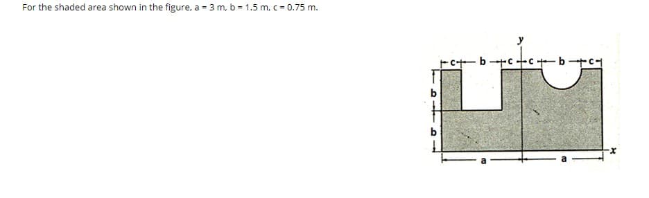 For the shaded area shown in the figure, a = 3 m, b = 1.5 m, c = 0.75 m.
y
-btc
b
b
