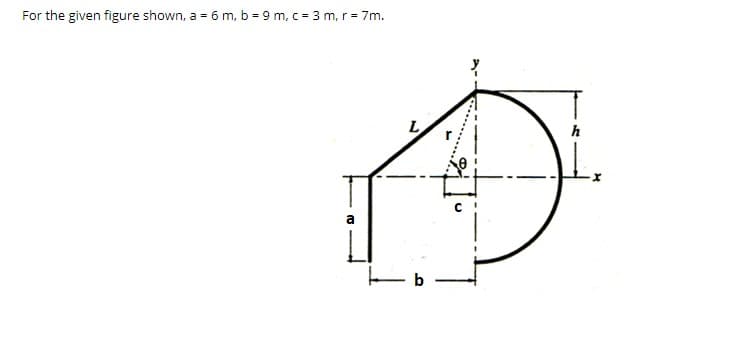 For the given figure shown, a = 6 m, b = 9 m, c = 3 m, r = 7m.
h
b
