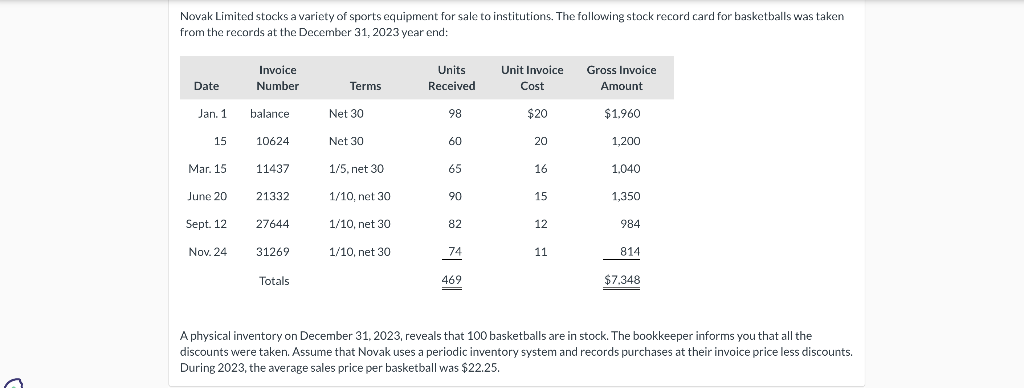 Novak Limited stocks a variety of sports equipment for sale to institutions. The following stock record card for basketballs was taken
from the records at the December 31, 2023 year end:
Date
Jan. 1
15
Mar. 15
June 20
Sept. 12
Nov. 24
Invoice
Number
balance
10624
11437
21332
27644
31269
Totals
Terms
Net 30
Net 30
1/5, net 30
1/10, net 30
1/10, net 30
1/10, net 30
Units
Received
98
60
65
90
82
74
469
407
Unit Invoice
Cost
$20
20
16
15
12
11
Gross Invoice
Amount
$1,960
1,200
1.040
1,350
984
814
$7,348
A physical inventory on December 31, 2023, reveals that 100 basketballs are in stock. The bookkeeper informs you that all the
discounts were taken. Assume that Novak uses a periodic inventory system and records purchases at their invoice price less discounts.
During 2023, the average sales price per basketball was $22.25.