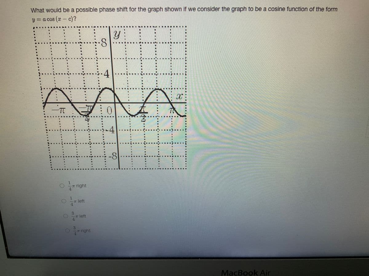 What would be a possible phase shift for the graph shown if we consider the graph to be a cosine function of the form
y = a cos (x
c)?
H
0
* right
4
AMA
0
-4
1
4
3
left
π left
8
right
Y
-8
S
2
P
MacBook Air