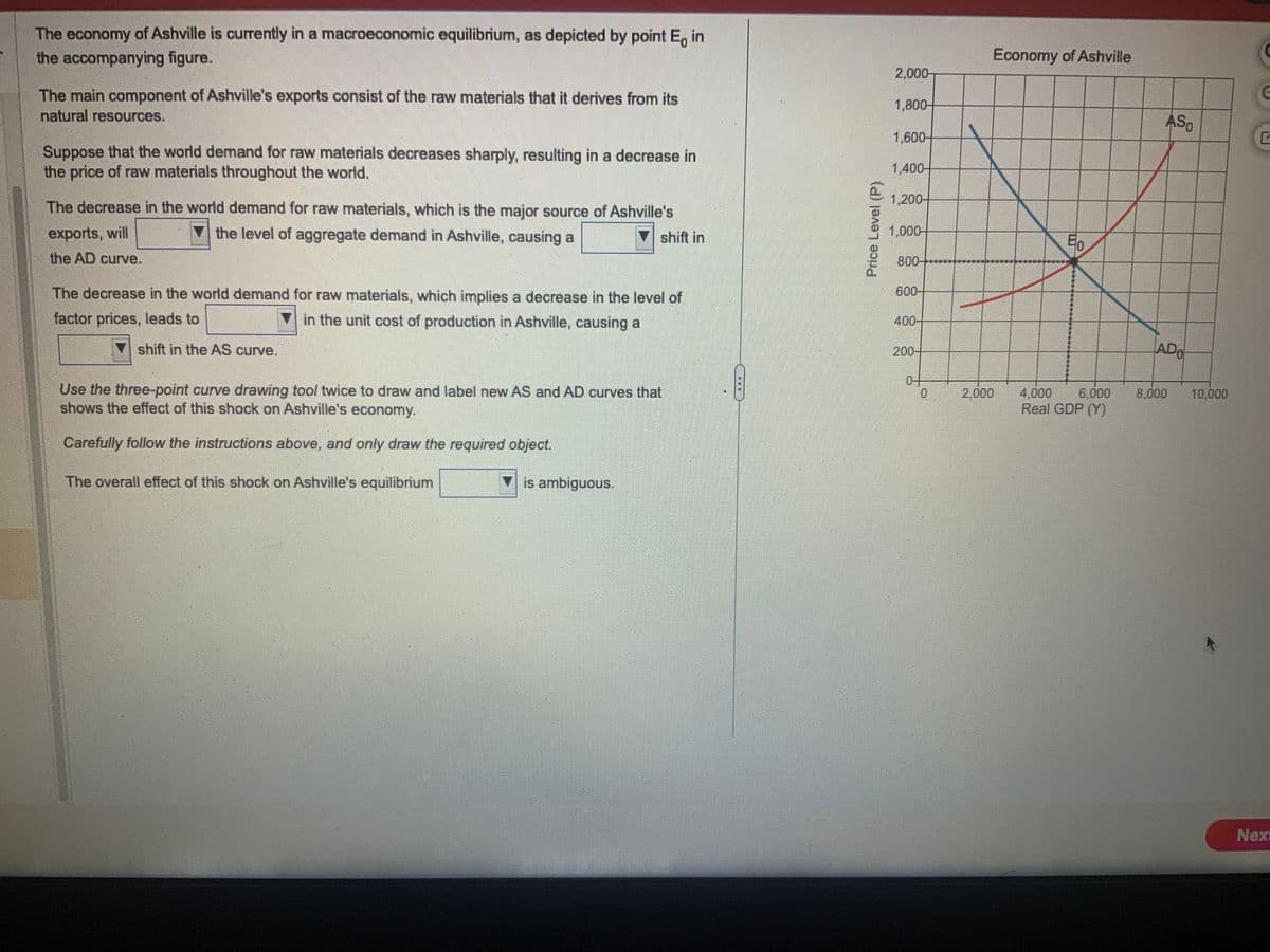 The economy of Ashville is currently in a macroeconomic equilibrium, as depicted by point E, in
the accompanying figure.
The main component of Ashville's exports consist of the raw materials that it derives from its
natural resources.
Suppose that the world demand for raw materials decreases sharply, resulting in a decrease in
the price of raw materials throughout the world.
The decrease in the world demand for raw materials, which is the major source of Ashville's
exports, will
the level of aggregate demand in Ashville, causing a
▼shift in
the AD curve.
The decrease in the world demand for raw materials, which implies a decrease in the level of
factor prices, leads to
in the unit cost of production in Ashville, causing a
7 shift in the AS curve.
Use the three-point curve drawing tool twice to draw and label new AS and AD curves that
shows the effect of this shock on Ashville's economy.
Carefully follow the instructions above, and only draw the required object.
The overall effect of this shock on Ashville's equilibrium
▼is ambiguous.
#PTT
Price Level (P)
2,000-
1,800-
1.600-
1,400-
1,200-
1.000
800-
600-
200-
0
outl
2.000
Economy of Ashville
Eo
4,000
Real GDP (Y)
ASO
ADO
6,000 8.000 10,000
P
Next