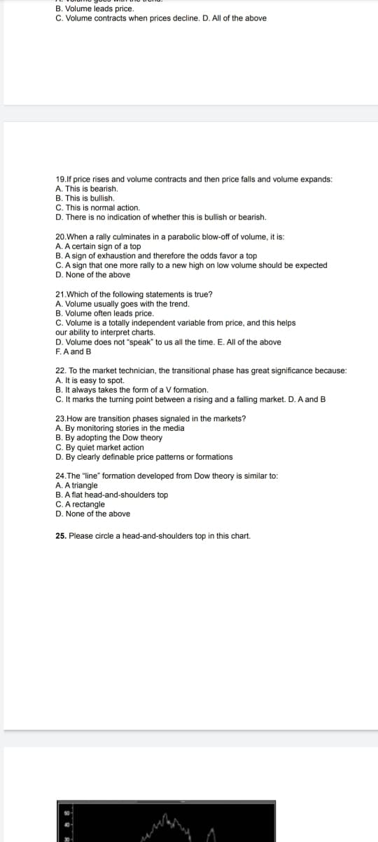 B. Volume leads price.
C. Volume contracts when prices decline. D. All of the above
19.If price rises and volume contracts and then price falls and volume expands:
A. This is bearish.
B. This is bullish.
C. This is normal action.
D. There is no indication of whether this is bullish or bearish.
20. When a rally culminates in a parabolic blow-off of volume, it is:
A. A certain sign of a top
B. A sign of exhaustion and therefore the odds favor a top
C. A sign that one more rally to a new high on low volume should be expected
D. None of the above
21. Which of the following statements is true?
A. Volume usually goes with the trend.
B. Volume often leads price.
C. Volume is a totally independent variable from price, and this helps
our ability to interpret charts.
D. Volume does not "speak to us all the time. E. All of the above
F. A and B
22. To the market technician, the transitional phase has great significance because:
A. It is easy to spot.
B. It always takes the form of a V formation.
C. It marks the turning point between a rising and a falling market. D. A and B
23.How are transition phases signaled in the markets?
A. By monitoring stories in the media
B. By adopting the Dow theory
C. By quiet market action
D. By clearly definable price patterns or formations
24.The "line" formation developed from Dow theory is similar to:
A. A triangle
B. A flat head-and-shoulders top
C. A rectangle
D. None of the above
25. Please circle a head-and-shoulders top in this chart.
umr