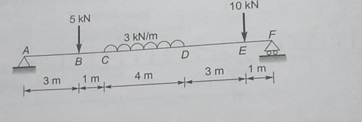 10 kN
5 kN
3 kN/m
F
E
В с
3 m
1 m
4 m
3 m
1 m
