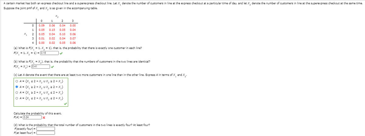 A certain market has both an express checkout line and a superexpress checkout line. Let X, denote the number of customers in line at the express checkout at a particular time of day, and let X, denote the number of customers in line at the superexpress checkout at the same time.
Suppose the joint pmf of X, and X, is as given in the accompanying table.
X2
1
2
3
0.09
0.06
0.04
0.00
1
0.05
0.15
0.05
0.04
X1
2
0.05
0.04
0.10
0.06
3
0.01
0.02
0.04
0.07
4
0.00
0.02
0.05
0.06
(a) What is P(X, = 1, X, = 1), that is, the probability that there is exactly one customer in each line?
P(X, = 1, X, = 1) = 0.15
(b) What is P(X, = x,), that is, the probability that the numbers of customers in the two lines are identical?
P(X, = x,) = 0.41
(c) Let A denote the event that there are at least two more customers in one line than in the other line. Express A in terms of X, and X.
O A= {X, s 2 + X, uX, 2 2 + X,}
O A = {X, 2 2 + X, ux, 2 2 + X,}
O A = {X, 2 2 + x, u X, s 2 + x,}
O A = (X, s 2 + X, ux, s2 + x,}
Calculate the probability of this event.
P(A) = [0.24
(d) What is the probability that the total number of customers in the two lines is exactly four? At least four?
P(exactly four) = |
P(at least four) = |
