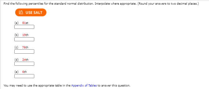 Find the following percentiles for the standard normal distribution. Interpolate where appropriate. (Round your answers to two decimal places.)
A USE SALT
(=) 81st
(b) 19th
(c)
76th
(d) 24th
6th
You may need to use the appropriate table in the Appendix of Tables to answer this question.
FFF
