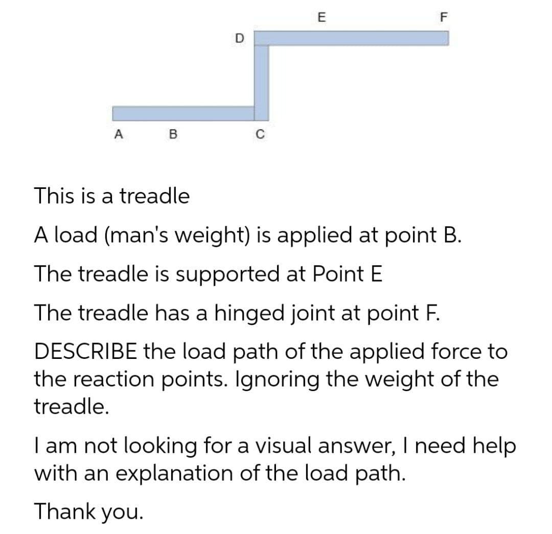 E
F
A
This is a treadle
A load (man's weight) is applied at point B.
The treadle is supported at Point E
The treadle has a hinged joint at point F.
DESCRIBE the load path of the applied force to
the reaction points. Ignoring the weight of the
treadle.
I am not looking for a visual answer, I need help
with an explanation of the load path.
Thank you.
