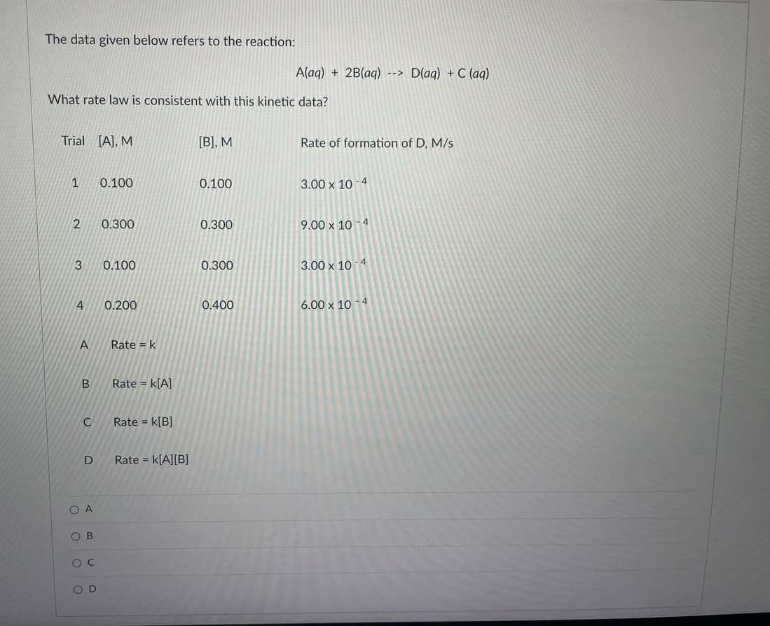 The data given below refers to the reaction:
A(aq) + 2B(aq) --> D(aq) + C (ag)
What rate law is consistent with this kinetic data?
Trial [A], M
[B], M
Rate of formation of D, M/s
0.100
0.100
3.00 x 10 - 4
0.300
0.300
9.00 x 10 - 4
3
0.100
0.300
3.00 x 10 - 4
4
0.200
0.400
6.00 x 10 - 4
A
Rate = k
B
Rate = k[A]
Rate = k[B]
Rate = k[A][B]
O A
O B
O C
O D
