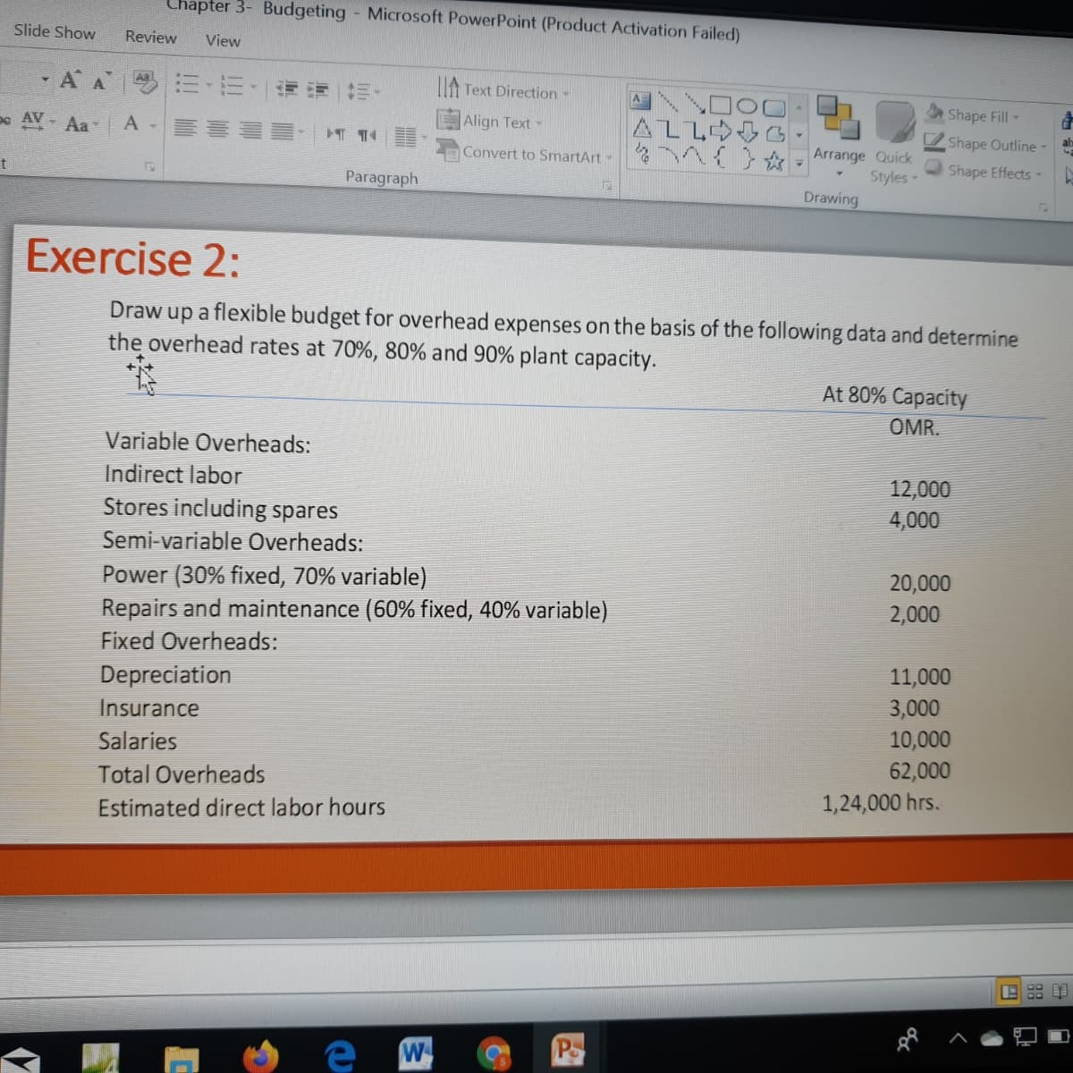 Chapter 3- Budgeting - Microsoft PowerPoint (Product Activation Failed)
Slide Show
Review
View
A A 三、证、请一机。
Aal
IlA Text Direction-
4.
A
Shape Fill -
pe AV- Aa
Align Text -
Shape Outline -
M - Arrange Quick
Styles-
Convert to SmartArt-
Shape Effects -
Paragraph
Drawing
Exercise 2:
Draw up a flexible budget for overhead expenses on the basis of the following data and determine
the overhead rates at 70%, 80% and 90% plant capacity.
At 80% Capacity
OMR.
Variable Overheads:
Indirect labor
12,000
4,000
Stores including spares
Semi-variable Overheads:
Power (30% fixed, 70% variable)
20,000
Repairs and maintenance (60% fixed, 40% variable)
2,000
Fixed Overheads:
11,000
Depreciation
3,000
Insurance
10,000
Salaries
62,000
Total Overheads
1,24,000 hrs.
Estimated direct labor hours
W
