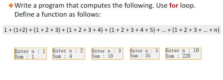 ◆Write a program that computes the following. Use for loop.
Define a function as follows:
1+ (1+2) + (1 + 2 + 3) + (1 + 2 + 3 + 4) + (1 + 2 + 3 + 4 + 5) + ... + (1 + 2 + 3 + ... + n)
Enter n 1
Sum 1
Enter n 2 Enter n 3
Sum: 4
Sum 10
Enter n 5 Enter n 10
Sum: 35 Sum 220