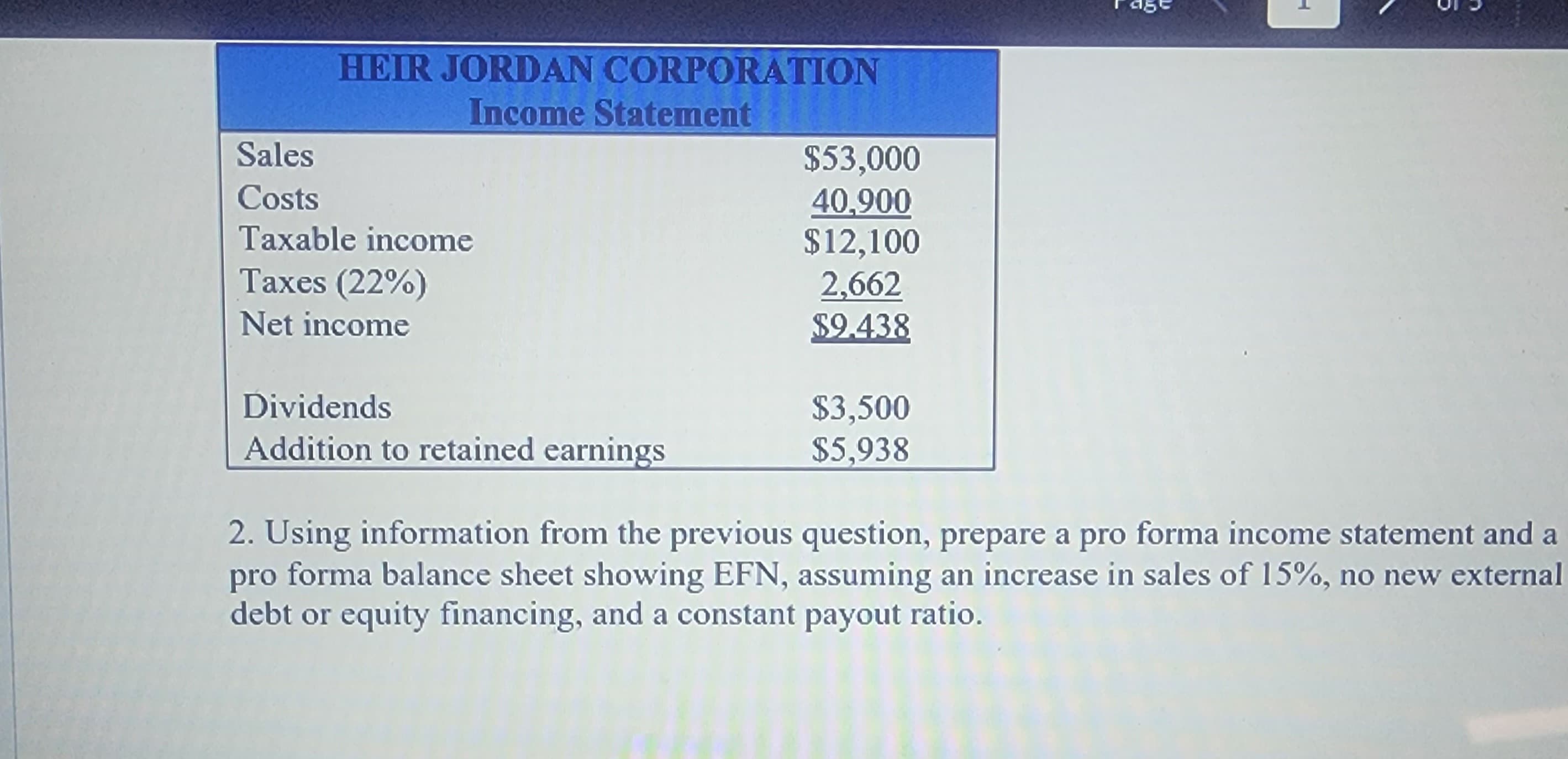 Sales
Costs
HEIR JORDAN CORPORATION
Income Statement
Taxable income
Taxes (22%)
Net income
Dividends
Addition to retained earnings
$53,000
40,900
$12,100
2,662
$9.438
$3,500
$5,938
age
2. Using information from the previous question, prepare a pro forma income statement and a
pro forma balance sheet showing EFN, assuming an increase in sales of 15%, no new external
debt or equity financing, and a constant payout ratio.