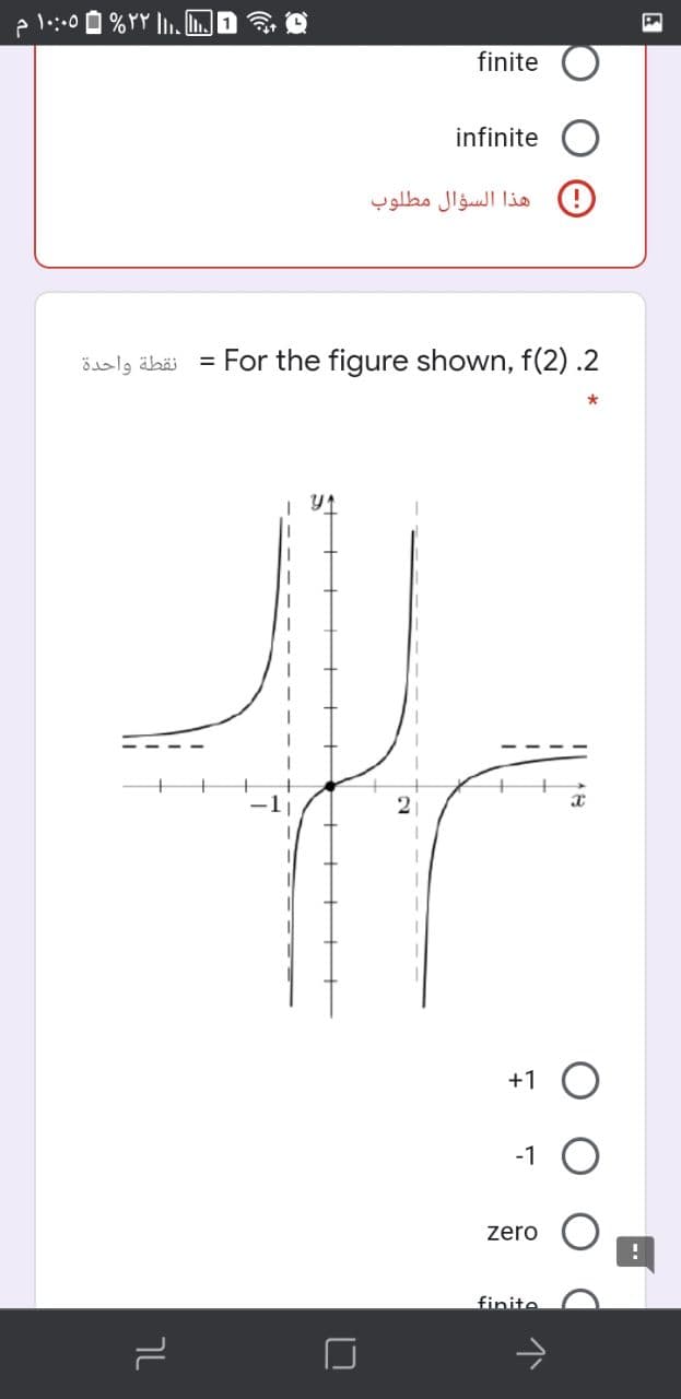 finite
infinite
) هذا السؤال مطلوب
نقطة واحدة
= For the figure shown, f(2) .2
+1 O
-1
zero
finite
