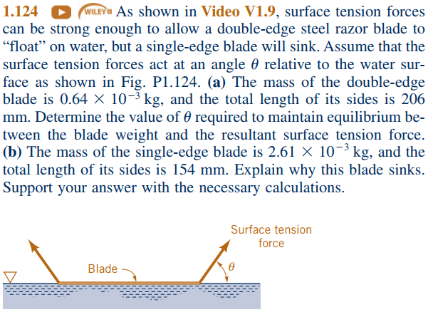 1.124 ▸ WILEY As shown in Video V1.9, surface tension forces
can be strong enough to allow a double-edge steel razor blade to
"float" on water, but a single-edge blade will sink. Assume that the
surface tension forces act at an angle 0 relative to the water sur-
face as shown in Fig. P1.124. (a) The mass of the double-edge
blade is 0.64 × 10-³ kg, and the total length of its sides is 206
mm. Determine the value of 0 required to maintain equilibrium be-
tween the blade weight and the resultant surface tension force.
(b) The mass of the single-edge blade is 2.61 × 10-³ kg, and the
total length of its sides is 154 mm. Explain why this blade sinks.
Support your answer with the necessary calculations.
Blade
Surface tension
force
K