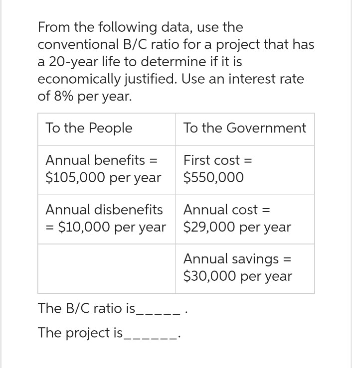 From the following data, use the
conventional B/C ratio for a project that has
a 20-year life to determine if it is
economically justified. Use an interest rate
of 8% per year.
To the People
Annual benefits =
$105,000 per year
Annual disbenefits
= $10,000 per year
The B/C ratio is
The project is_
To the Government
First cost =
$550,000
Annual cost =
$29,000 per year
Annual savings:
$30,000 per year