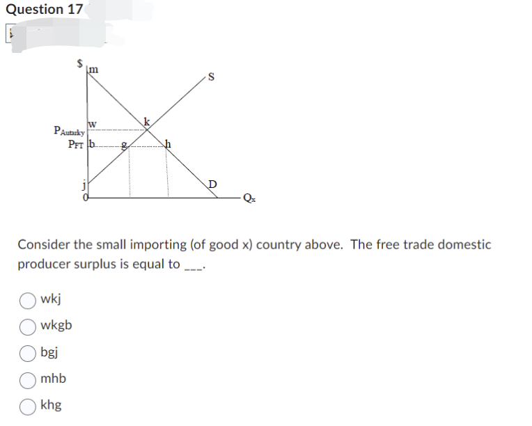 Question 17
E
S
PAutarky
E
wkj
wkgb
bgj
mhb
khg
W
PFT b...
OD
S
SO
D
Consider the small importing (of good x) country above. The free trade domestic
producer surplus is equal to