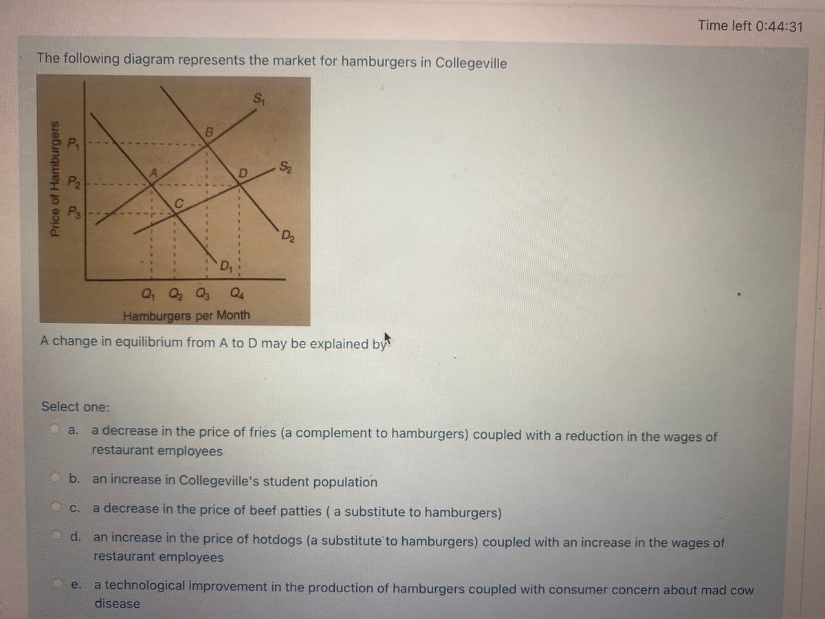 Time left 0:44:31
The following diagram represents the market for hamburgers in Collegeville
ST
B
P1
S2
P2
P3
D2
D1
Q4
Q, Q2 Q3
Hamburgers per Month
A change in equilibrium from A to D may be explained by
Select one:
a.
a decrease in the price of fries (a complement to hamburgers) coupled with a reduction in the wages of
restaurant employees
b. an increase in Collegeville's student population
a decrease in the price of beef patties ( a substitute to hamburgers)
an increase in the price of hotdogs (a substitute to hamburgers) coupled with an increase in the wages of
restaurant employees
с.
d.
e.
a technological improvement in the production of hamburgers coupled with consumer concern about mad cow
disease
Price of Hamburgers
