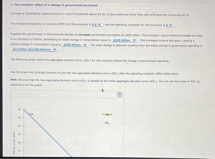 1. The multiplier effect of a change in government purchases
Consider a hypothetical closed economy in which households spend $0.80 of each additional dollar they earn and save the remaining $0.20.
The marginal propensity to consume (MPC) for this economy is 0.8
Suppose the government in this economy decides to increase government purchases by $400 billion. The increase in government purchases will lead
to an increase in income, generating an initial change in consumption equal to $320 billion . This increases income yet again, causing a
second change in consumption equal to $256 billion
$2 trillion ($2,000 billion)
The total change in demand resulting from the initial change in government spending is
The following graph shows the aggregate demand curve (AD,) for this economy before the change in government spending.
Use the green line (triangle symbol) to plot the new aggregate demand curve (AD₂) after the spending multiplier effect takes place.
Hint: Be sure that the new aggregate demand curve (AD₂) is parallel to the initial aggregate demand curve (AD₁). You can see the slope of AD, by
selecting it on the graph.
PRICE LEVEL (CPI)
140
135
130
120
115
.
and the spending multiplier for this economy is 5
AD₁
AD₂