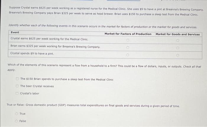 Suppose Crystal earns $625 per week working as a registered nurse for the Medical Clinic. She uses $9 to have a pint at Breanna's Brewing Company.
Breanna's Brewing Company pays Brian $325 per week to serve as head brewer. Brian uses $150 to purchase a sleep test from the Medical Clinic.
Identify whether each of the following events in this scenario occurs in the market for factors of production or the market for goods and services.
Market for Factors of Production Market for Goods and Services
Event
Crystal earns $625 per week working for the Medical Clinic.
Brian earns $325 per week working for Breanna's Brewing Company.
Crystal spends $9 to have a pint.
Which of the elements of this scenario represent a flow from a household to a firm? This could be a flow of dollars, inputs, or outputs. Check all that
apply.
The $150 Brian spends to purchase a sleep test from the Medical Clinic
The beer Crystal receives
Crystal's labor
True or False: Gross domestic product (GDP) measures total expenditures on final goods and services during a given period of time.
True
False
