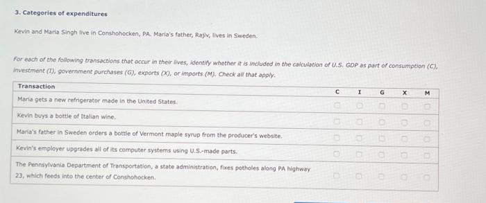 3. Categories of expenditures
Kevin and Maria Singh live in Conshohocken, PA. Maria's father, Rajiv, lives in Sweden.
For each of the following transactions that occur in their lives, identify whether it is included in the calculation of U.S. GDP as part of consumption (C),
investment (1), government purchases (G), exports (X), or imports (M). Check all that apply.
Transaction
Maria gets a new refrigerator made in the United States.
Kevin buys a bottle of Italian wine.
Maria's father in Sweden orders a bottle of Vermont maple syrup from the producer's website.
Kevin's employer upgrades all of its computer systems using U.S.-made parts.
The Pennsylvania Department of Transportation, a state administration, fixes potholes along PA highway
23, which feeds into the center of Conshohocken.
UDO
с
O
I
C
C
G
O
DO
C
X
DO
C
10
M
n
D
C