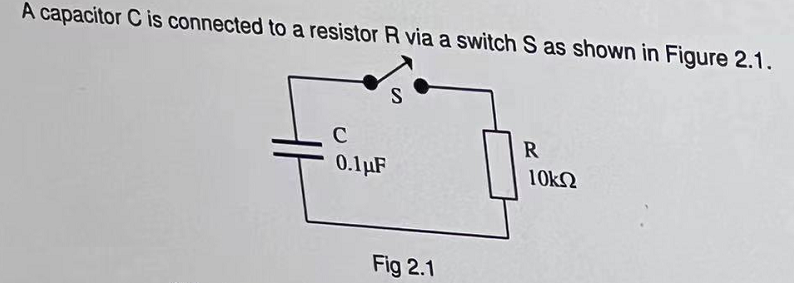 A capacitor C is connected to a resistor R via a switch S as shown in Figure 2.1.
S
C
0.1μF
Fig 2.1
R
10kQ