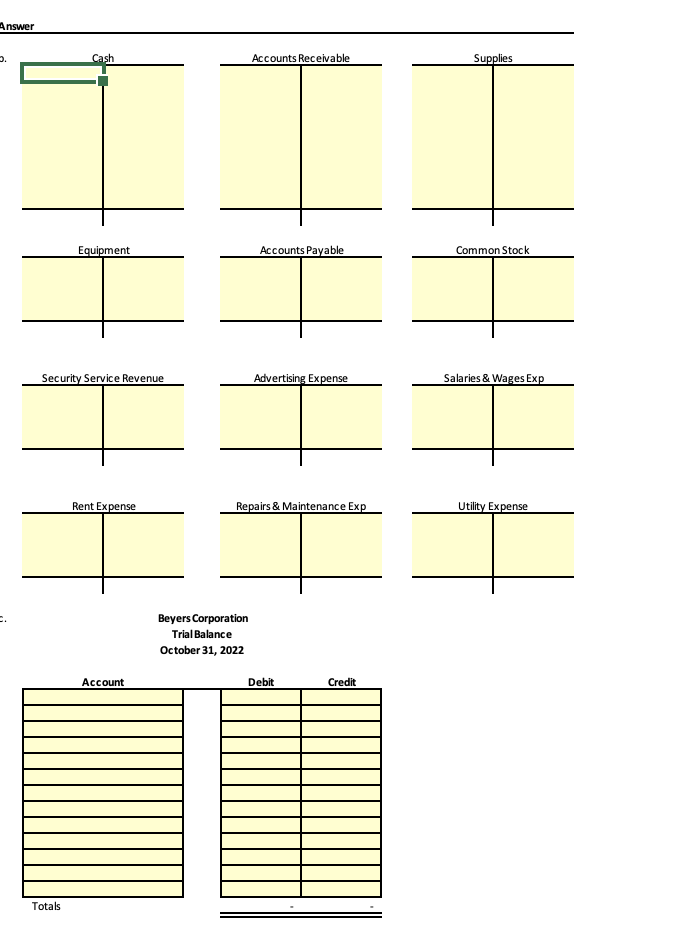 Answer
Cash
Accounts Receivable
Supplies
Equipment
Accounts Payable
Common Stock
Security Service Revenue
Advertising Expense
Salaries & Wages Exp
Rent Expense
Repairs & Maintenance Exp
Utility Expense
Beyers Corporation
Trial Balance
October 31, 2022
Account
Debit
Credit
Totals

