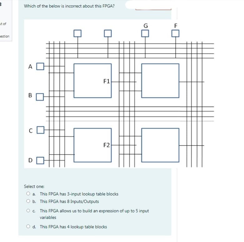 B
ut of
estion
Which of the below is incorrect about this FPGA?
A
B
CO
с
Select one:
O a.
O b.
O c.
F1
F2
This FPGA has 3-input lookup table blocks
This FPGA has 8 Inputs/Outputs
G
This FPGA allows us to build an expression of up to 5 input
variables
O d. This FPGA has 4 lookup table blocks
F