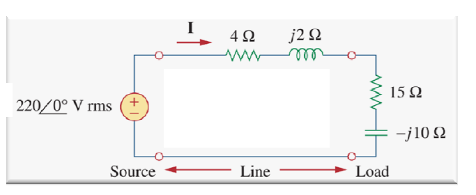 j2 2
all
4Ω
15 Q
220/0° V rms
-j10 2
Source
Line
Load
+
