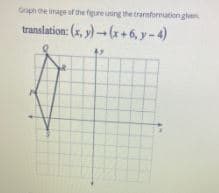 Graph the image of the figure uning the transformation glve
translation: (x, y) → (x + 6, y – 4)
