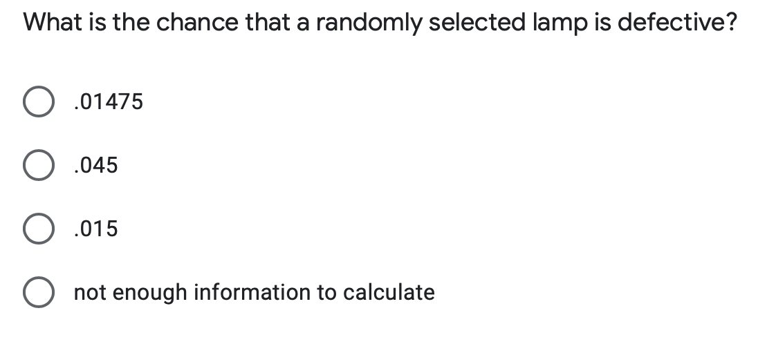 What is the chance that a randomly selected lamp is defective?
O .01475
.045
O .015
O not enough information to calculate
