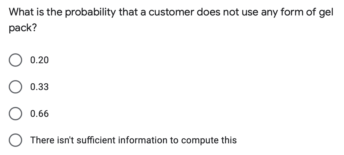 What is the probability that a customer does not use any form of gel
pack?
0.20
O 0.33
O 0.66
) There isn't sufficient information to compute this
