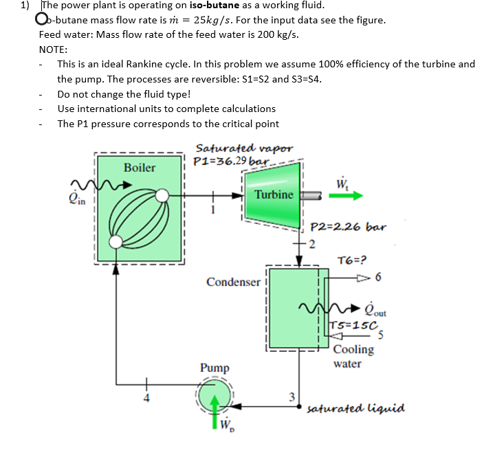 1) The power plant is operating on iso-butane as a working fluid.
Ob-butane mass flow rate is m = 25kg/s. For the input data see the figure.
-
Feed water: Mass flow rate of the feed water is 200 kg/s.
NOTE:
This is an ideal Rankine cycle. In this problem we assume 100% efficiency of the turbine and
the pump. The processes are reversible: S1=S2 and S3=S4.
Do not change the fluid type!
-
Use international units to complete calculations
The P1 pressure corresponds to the critical point
Saturated vapor
P1=36.29 bar
Boiler
W.
Qin
Turbine
Condenser
P2=2.26 bar
2
T6=?
6
Cout
T5=15C
5
Cooling
water
Pump
3
saturated liquid