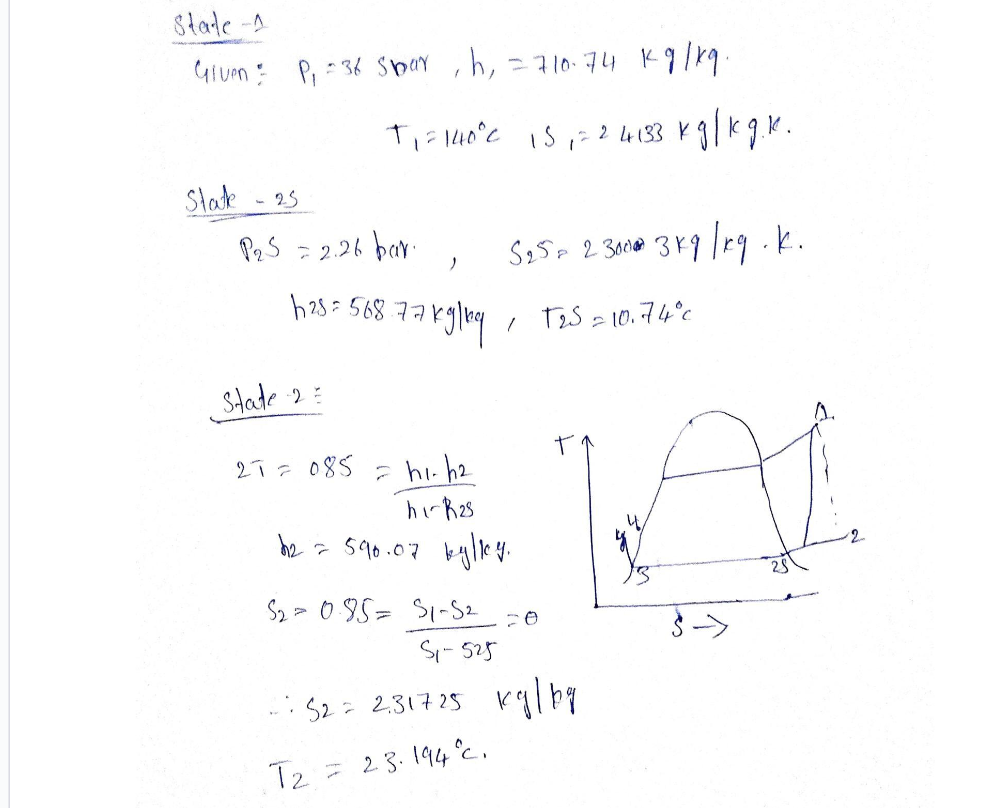 State-1
Given P₁ = 36 Sbar, h,
State - 25
=710-74 kg/x9.
T₁ = 140°C 15, = 24133 kg/kg.x.
P₂S = 2.26 bar.
,
525P 23000 3kg/kg.k.
877 kgley, ToS = 10.74°c
h2s=568771919
State -2 =
2T = 085 = hi-h2
b2 = 590.07 kylky.
S2=0.85= 51-52
51-525
=0
:S2 = 231725 kg/bg
T2
= 23.194°c.