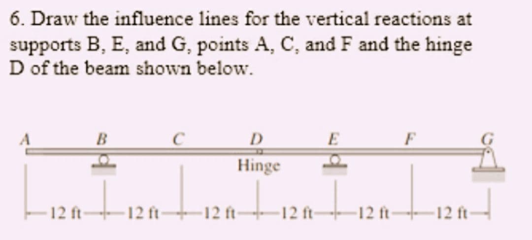 6. Draw the influence lines for the vertical reactions at
supports B, E, and G, points A, C, and F and the hinge
D of the beam shown below.
12 ft-
B
-12 ft-
D
Hinge
-12 ft-
-12 ft-
E
-12 ft-
F
12 ft-