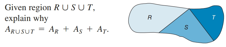 Given region RUSUT,
explain why
ARUSUT
S
Ar + As + A7.
