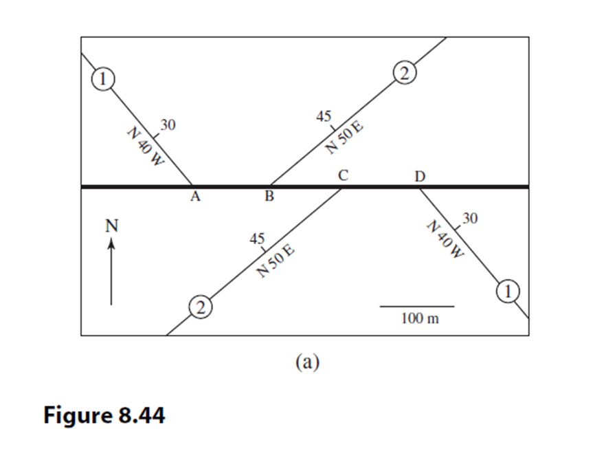 30
45
N 50 E
A
B
D
N
45
30
N 50 E
2.
100 m
(a)
Figure 8.44
N 40W
N 40 W
