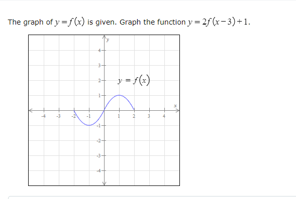 The graph of y=f(x) is given. Graph the function y =2f(x-3) +1.
34
2-
1
2+
-3-
-4-
x = f(x)
1
2
3