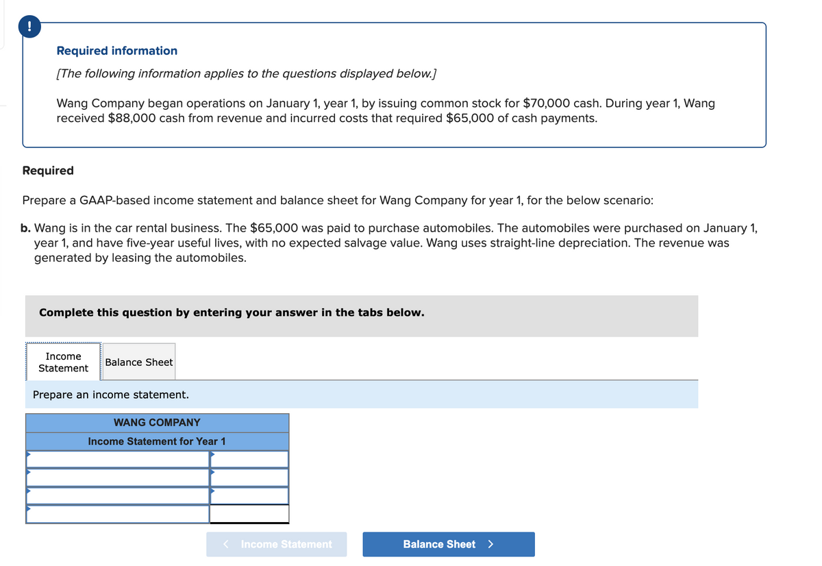 Required information
[The following information applies to the questions displayed below.]
Wang Company began operations on January 1, year 1, by issuing common stock for $70,000 cash. During year 1, Wang
received $88,000 cash from revenue and incurred costs that required $65,000 of cash payments.
Required
Prepare a GAAP-based income statement and balance sheet for Wang Company for year 1, for the below scenario:
b. Wang is in the car rental business. The $65,000
year 1, and have five-year useful lives, with no expected salvage value. Wang uses straight-line depreciation. The revenue was
generated by leasing the automobiles.
paid to purchase automobiles. The automobiles
vere pur
sed on
ary 1,
Complete this question by entering your answer in the tabs below.
Income
Balance Sheet
Statement
Prepare an income statement.
WANG COMPANY
Income Statement for Year 1
< Income Statement
Balance Sheet >
