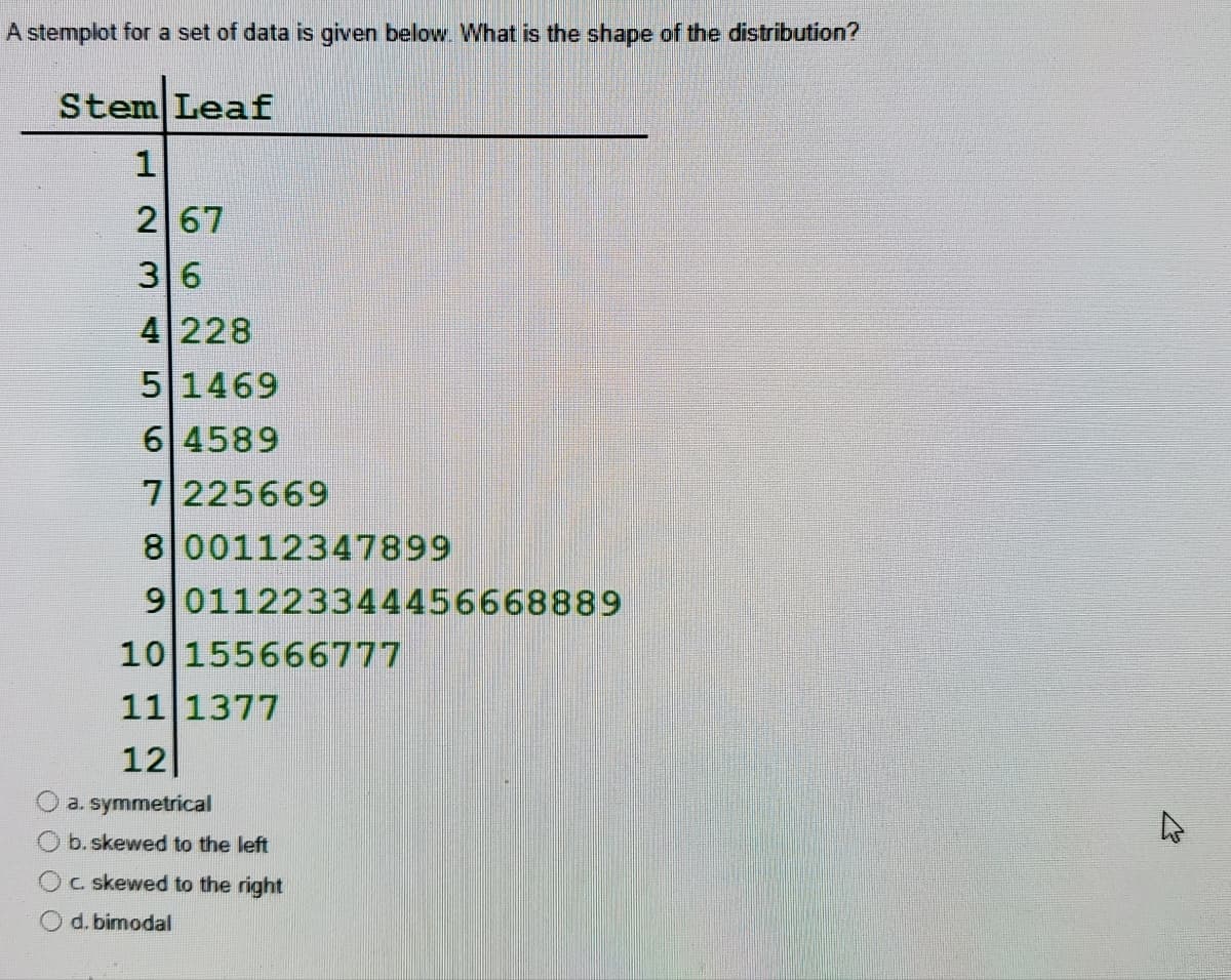 A stemplot for a set of data is given below. What is the shape of the distribution?
Stem Leaf
267
36
4228
5 1469
6 4589
7 225669
8 00112347899
9011223344456668889
10 155666777
11 1377
12
a. symmetrical
b. skewed to the left
c skewed to the right
d. bimodal
1.
