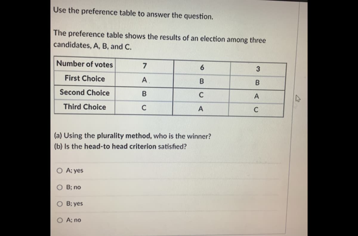 Use the preference table to answer the question.
The preference table shows the results of an election among three
candidates, A, B, and C.
1188
Number of votes
7
First Choice
A
Second Choice
B
C
Third Choice
C
(a) Using the plurality method, who is the winner?
(b) Is the head-to head criterion satisfied?
A; yes
B; no
B; yes
A; no
