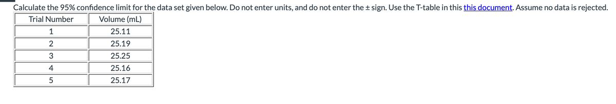 Calculate the 95% confidence limit for the data set given below. Do not enter units, and do not enter the + sign. Use the T-table in this this document. Assume no data is rejected.
Trial Number
Volume (mL)
1
25.11
25.19
3
25.25
4
25.16
5
25.17
